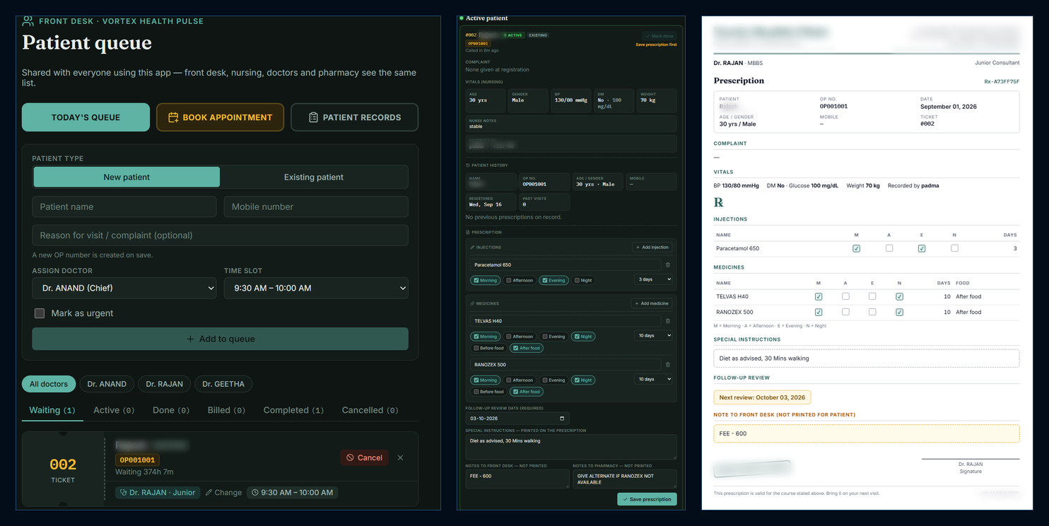 HealthPulse product screens showing the live patient queue, doctor's prescription view and front-desk appointment board